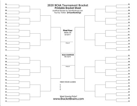 espn men's bracketology|espn printable bracketology 2021.